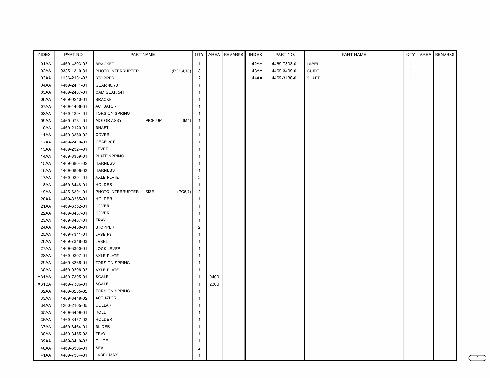 Konica-Minolta Options EDH-1 Parts Manual-3